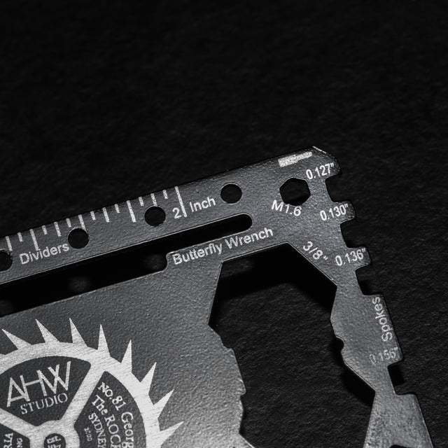 AHW Toolcard